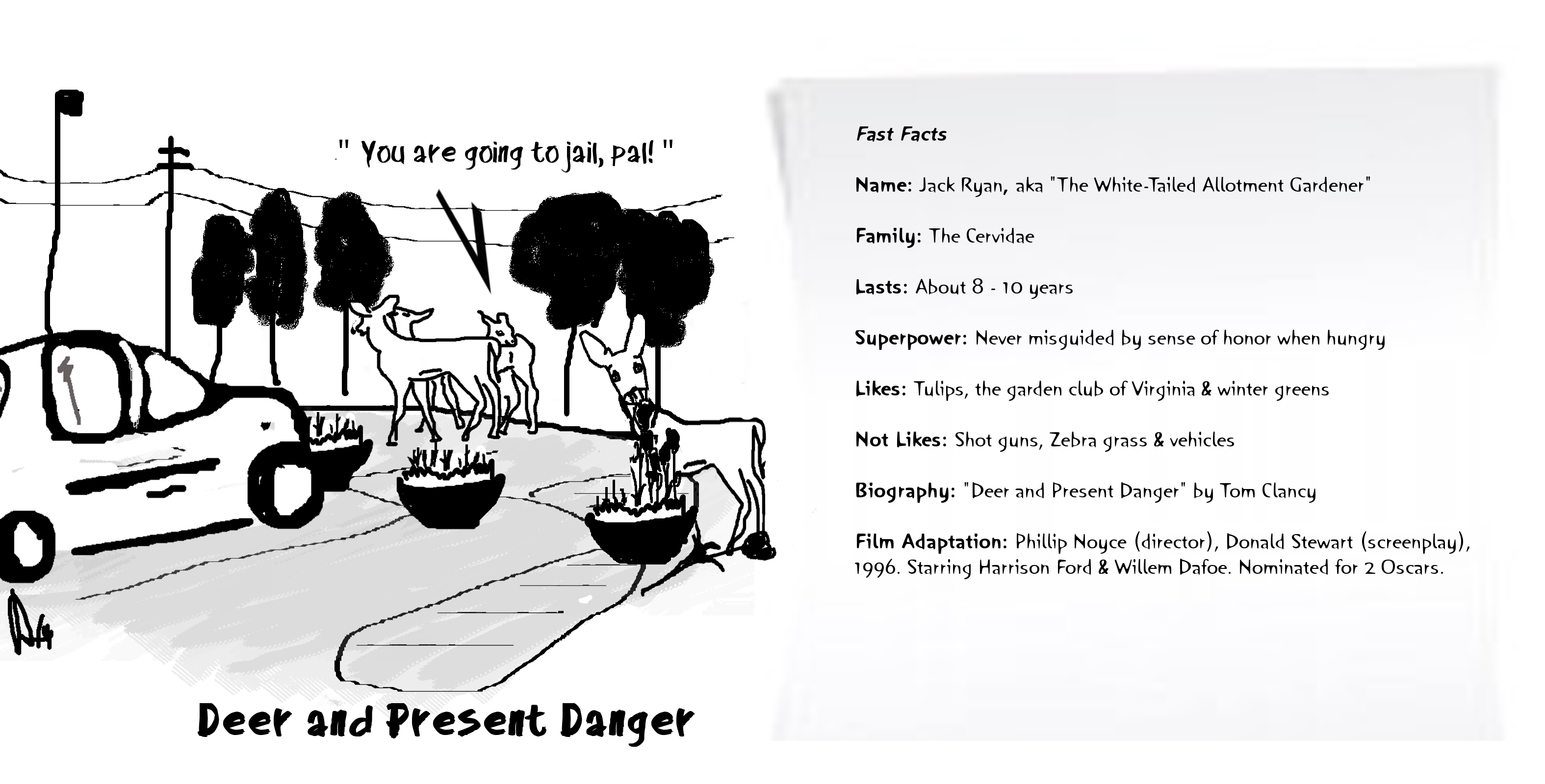 Deer And Present Danger